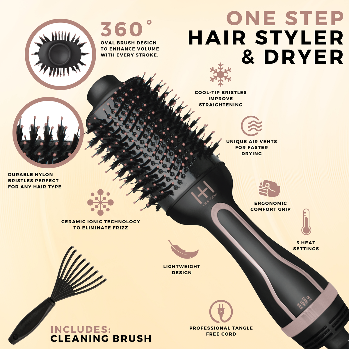 Hot & Hotter One-Step Ceramic Hair Styler & Dryer, 1 Count, Black